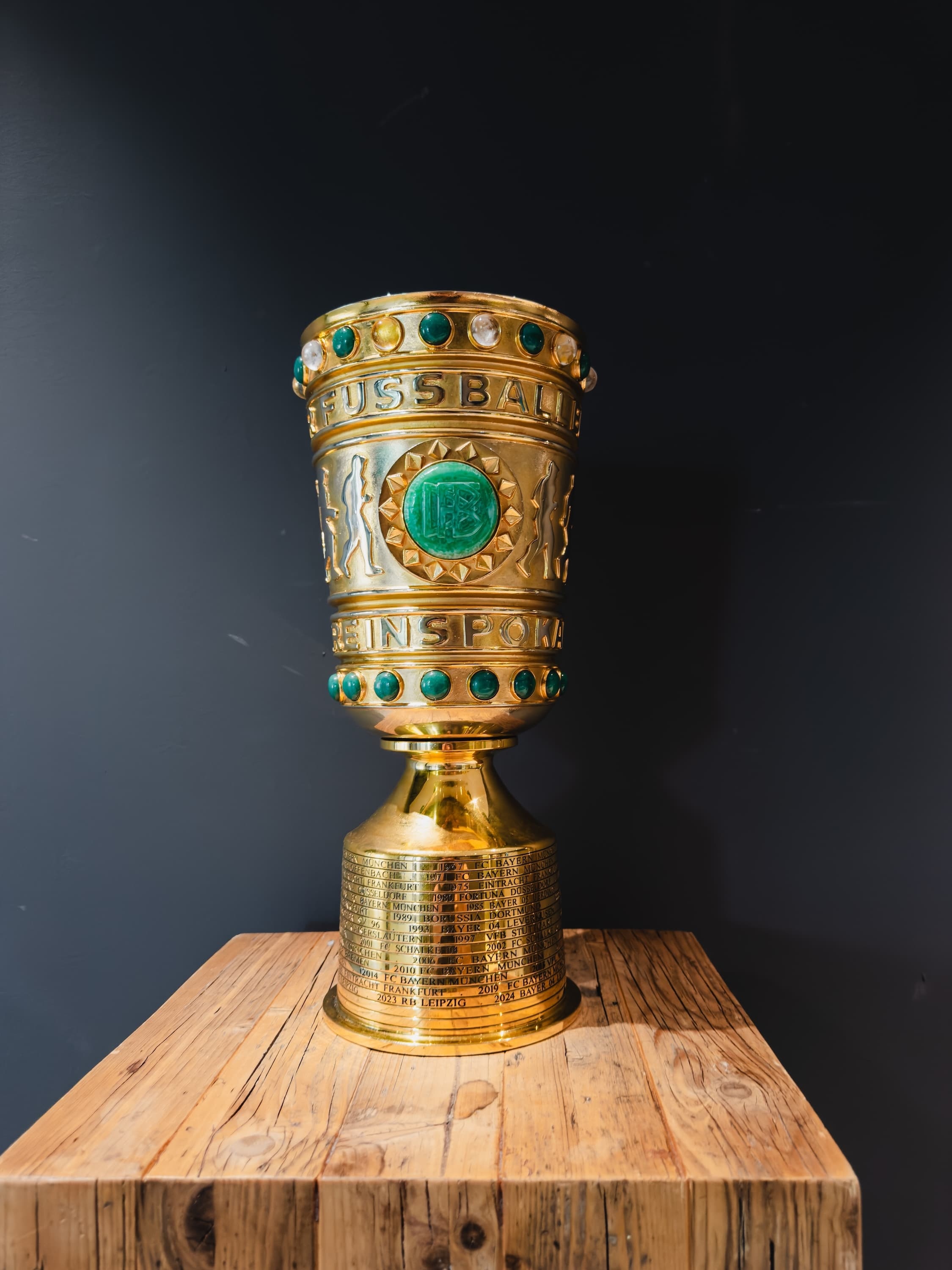 Anatomie eines Live-Events